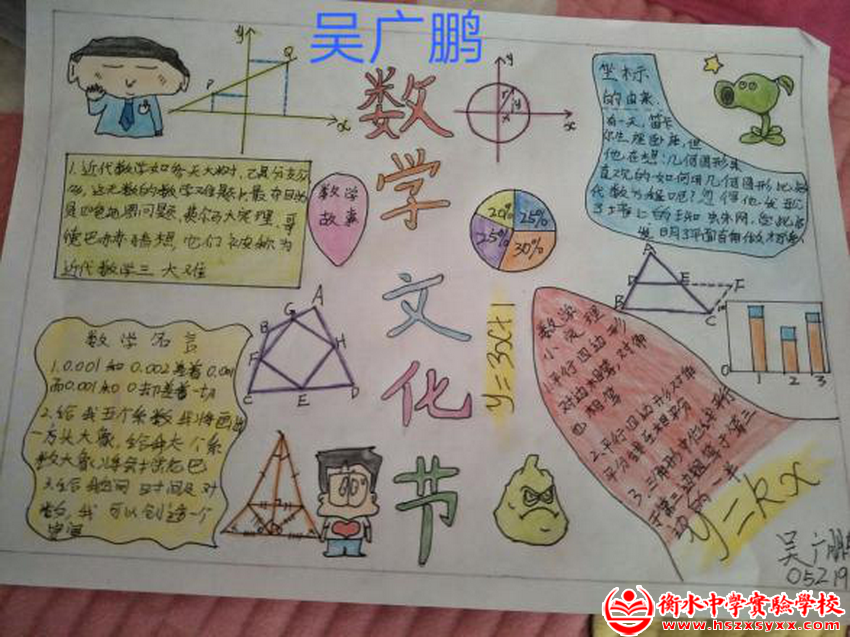 数学手抄报是学生动手实践,自主探索,交流学习数学的重要方式,有