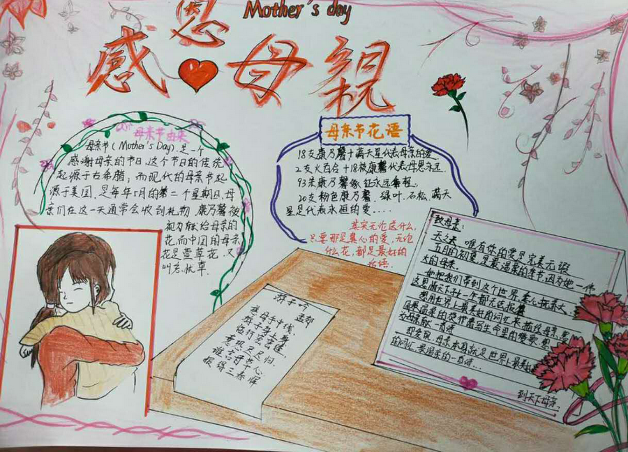 "情深似海,母爱无疆"——七年级b部母亲节手抄报精品展