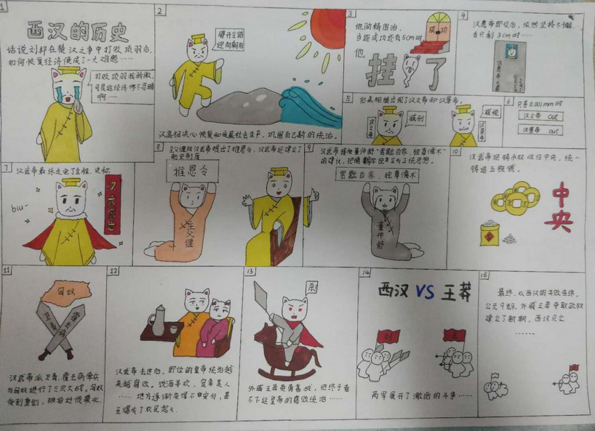 我把历史画给你看——七年级历史文化节漫画作品展